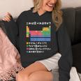 面白いtシャツ 周期表 化学 ネタ 服 おもしろ 元素 オリジナル メンズ ネタ 科学 理系 パーカー