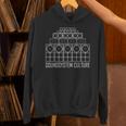 サウンドシステム カルチャー ベース 音楽 Hoodie
