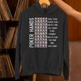 ポーカーハンド チートシートカード カジノゲーム 面白いプレイヤーギフト Hoodie