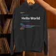 開発者 Hello World パーカー