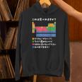面白いtシャツ 周期表 化学 ネタ 服 おもしろ 元素 オリジナル メンズ ネタ 科学 理系 パーカー