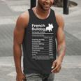 French Bulldog Facts Nutrition Frenchie Lover Men Tank Top