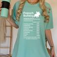 French Bulldog Facts Nutrition Frenchie Lover Women's Comfort Colors T-Shirt Chalky Mint