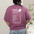 French Bulldog Facts Nutrition Frenchie Lover Women's Comfort Colors T-Shirt Back Print Berry