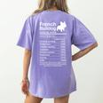 French Bulldog Facts Nutrition Frenchie Lover Women's Comfort Colors T-Shirt Back Print Violet