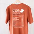 French Bulldog Facts Nutrition Frenchie Lover Women's Comfort Colors T-Shirt Back Print Yam