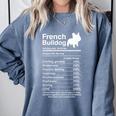 French Bulldog Facts Nutrition Frenchie Lover Comfort Colors Sweatshirt Blue Jean