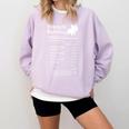 French Bulldog Facts Nutrition Frenchie Lover Comfort Colors Sweatshirt Orchid