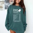 French Bulldog Facts Nutrition Frenchie Lover Comfort Colors Sweatshirt Blue Spruce