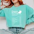 French Bulldog Facts Nutrition Frenchie Lover Comfort Colors Sweatshirt Chalky Mint