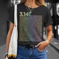 314 数学 物理学 314 円周率の日 Tシャツ 彼女への贈り物