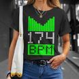 Regalo De Dj Dnb Jungle Party Raver De Drum & Bass 174 Bpm In Mangas Camiseta unisex Regalos para ella