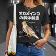 オカメインコの解体新書 インコ好き かわいい 鳥ジョーク 鳥好き インコの飼い主 いんこの飼い主 インコ Tシャツ 彼女への贈り物