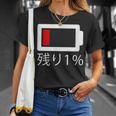 バッテリー残量1 バッテリー切れtシャツ バッテリー残量が少ない Tシャツ 彼女への贈り物