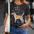 レモンビーグル犬の解剖学、面白い かわいい ペット 犬 ママ ドッグ パパ Tシャツ 彼女への贈り物