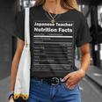 日本語 おもしろ栄養 日本教師 Tシャツ 彼女への贈り物