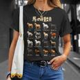 競馬 馬tシャツ 馬の種類 おもしろ ウマ レース 馬 乗馬 競馬 面白いtシャツ メンズ グッズ ネタ 大人 男性 Tシャツ 彼女への贈り物