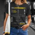 軍用機 A-10 Thunderbolt Ii Warthog Usaf Tシャツ 彼女への贈り物