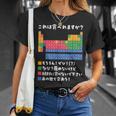 面白いtシャツ 周期表 化学 ネタ 服 おもしろ 元素 オリジナル メンズ ネタ 科学 理系 Tシャツ 彼女への贈り物