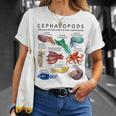 頭足類 Tシャツ 彼女への贈り物