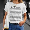 （背中側 バックプリント）314 円周率 パイ《数学》【変なtシャツ屋さん】理数系 数字 メッセージ 面白い Tシャツ 彼女への贈り物