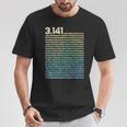 314 数学 物理学 314 円周率の日 Tシャツ 面白い贈り物