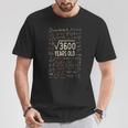 60 Años Cumpleaños Raíz 3600 Mates Ingeniosointage Camiseta unisex Regalos divertidos