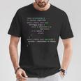 Javaプログラミング Java 成功アルゴリズム Javaプログラマー Tシャツ 面白い贈り物