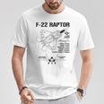 F22 ラプター戦闘機 ジェット仕様 軍用飛行機 F22 ラプター Tシャツ 面白い贈り物
