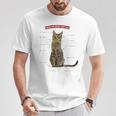 キジトラねこ、うずら 猫 キジトラ猫 鶉 かわいい Cat （ホワイト） Tシャツ 面白い贈り物