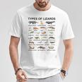 トカゲの種類 教育 爬虫類学者 男の子 女の子 キッズ Tシャツ 面白い贈り物