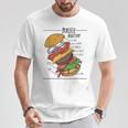 バーガー 解剖 成分 チーズバーガー ハンバーガー パテ Tシャツ 面白い贈り物