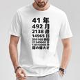 面白い41歳の誕生日の古いメーター 面白い41歳のギフト 女性 男性 面白い電卓 41歳の誕生日のギフト Tシャツ 面白い贈り物