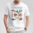 頭足類 Tシャツ 面白い贈り物