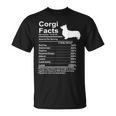Corgi Facts 栄養ギフト カーディガン ペンブローク Tシャツ