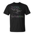 Javaプログラミング Java 成功アルゴリズム Javaプログラマー Tシャツ