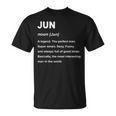 Jun 淳 Tシャツ