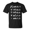 バイク おもしろtシャツ 光学テスト おもしろバイク メンズ オートバイ ツーリング 原付 オリジナル服 Tシャツ
