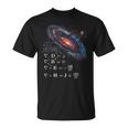 マクスウェルの方程式 物理学 相対性理論 数学 数学 Tシャツ