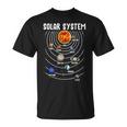 太陽系惑星科学宇宙キッズギフト Tシャツ