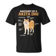 秋田犬 解剖学 甘い説明 秋田犬 Tシャツ