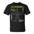 軍用機 A-10 Thunderbolt Ii Warthog Usaf Tシャツ