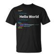 開発者 Hello World Tシャツ
