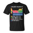 面白いtシャツ 周期表 化学 ネタ 服 おもしろ 元素 オリジナル メンズ ネタ 科学 理系 Tシャツ