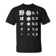 面白いtシャツ 野球 ベースボール 視力検査 おもしろ 服 ネタ メンズ 野球部 おもしろグッズ 大人 子供 Tシャツ