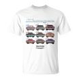 Evolution Charger スーパービー ホットロッド マッスルカー マグナム ウェッジ Tシャツ