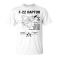 F22 ラプター戦闘機 ジェット仕様 軍用飛行機 F22 ラプター Tシャツ