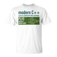 Modern C リッチなナチュラルビットとバイトプログラミング Tシャツ