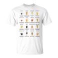 What Your Beerays About You ビールスタイルtシャツ Tシャツ