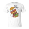 バーガー 解剖 成分 チーズバーガー ハンバーガー パテ Tシャツ